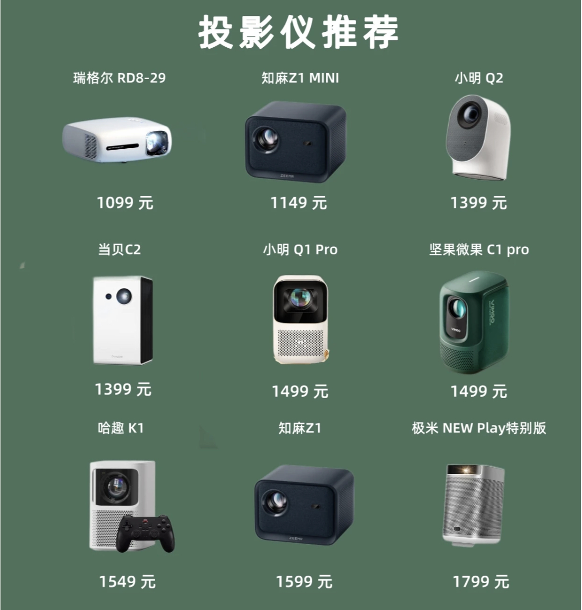用了３个月投影仪，又换回了电视机，不是矫情，而是受不了这5点