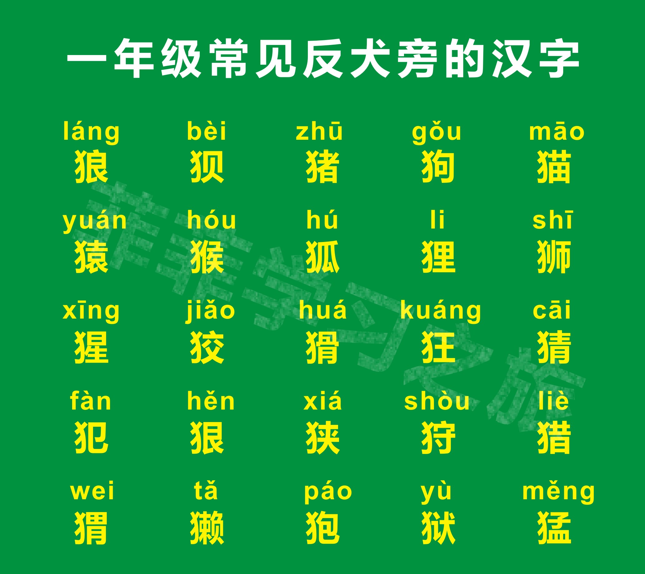 猩组词(一年级偏旁部首反犬旁,一年级反犬旁的汉字大全,反犬旁知识点)