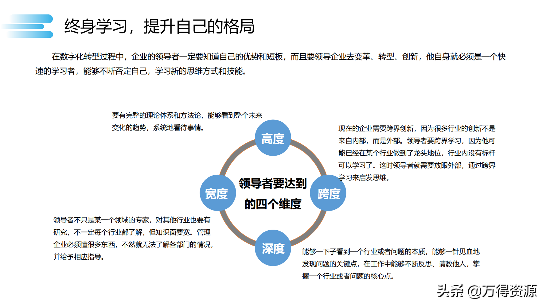 读书笔记《数字化转型》数字化转型规划和具体落地的方法，干货