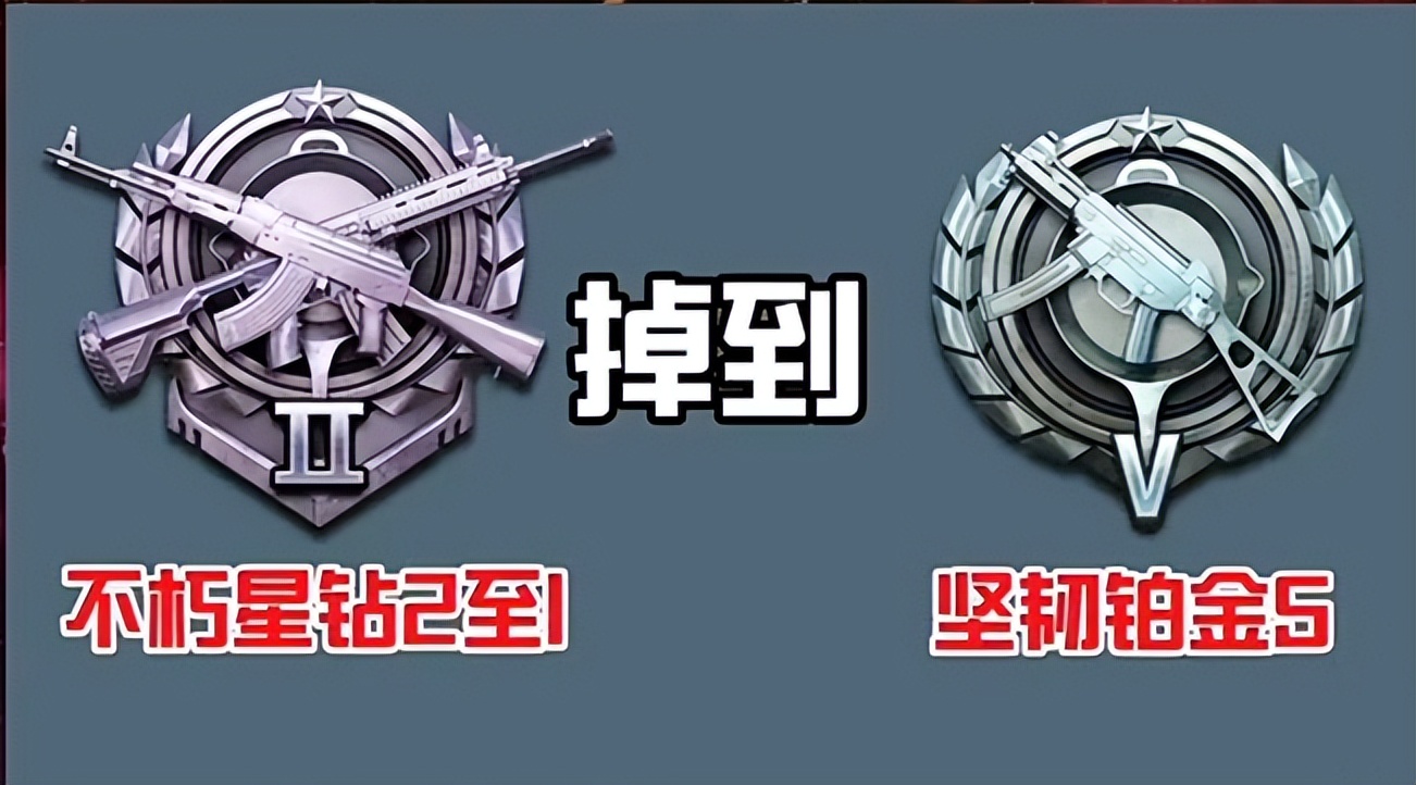 和平精英超级王牌掉什么段位（《和平精英》新赛季段位继承规则详解 SS21段位继承表一览）