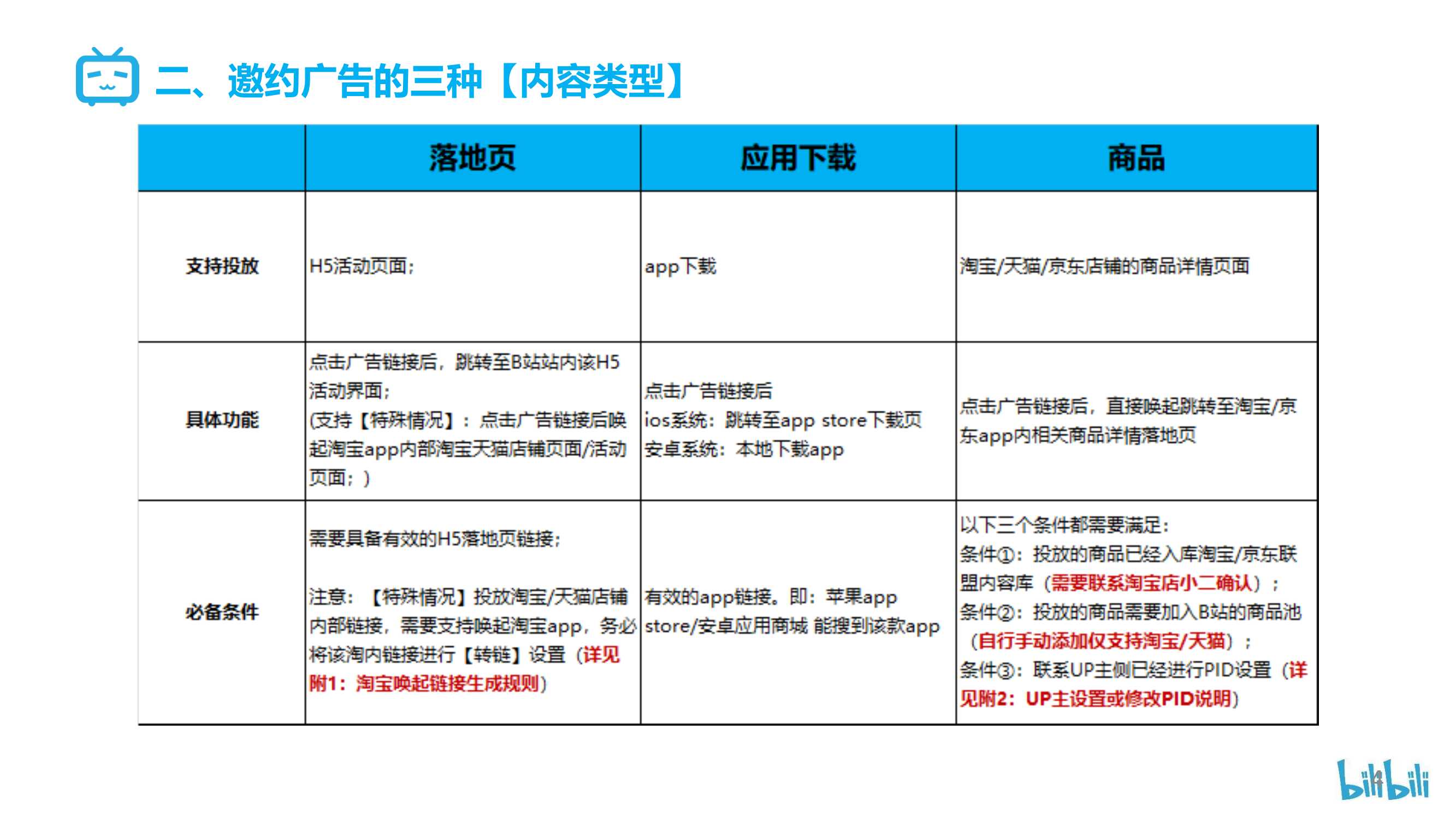 B站花火商单视频邀约广告操作指南