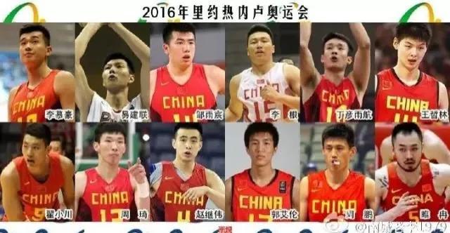 中国队参加过哪些篮球奥运会(盘点中国男篮奥运会征程，37年首次无缘参加)