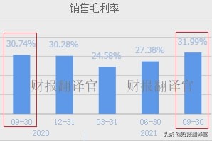 云游戏+区块链+机器人概念企业,Q3利润大涨180%,股价却遭拦腰斩断