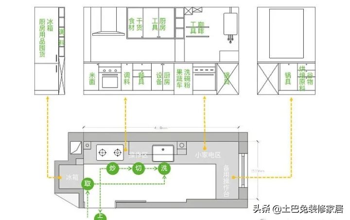 小两口爆改65m²小两房，内嵌冰箱、整墙储物、大落地窗，强！大