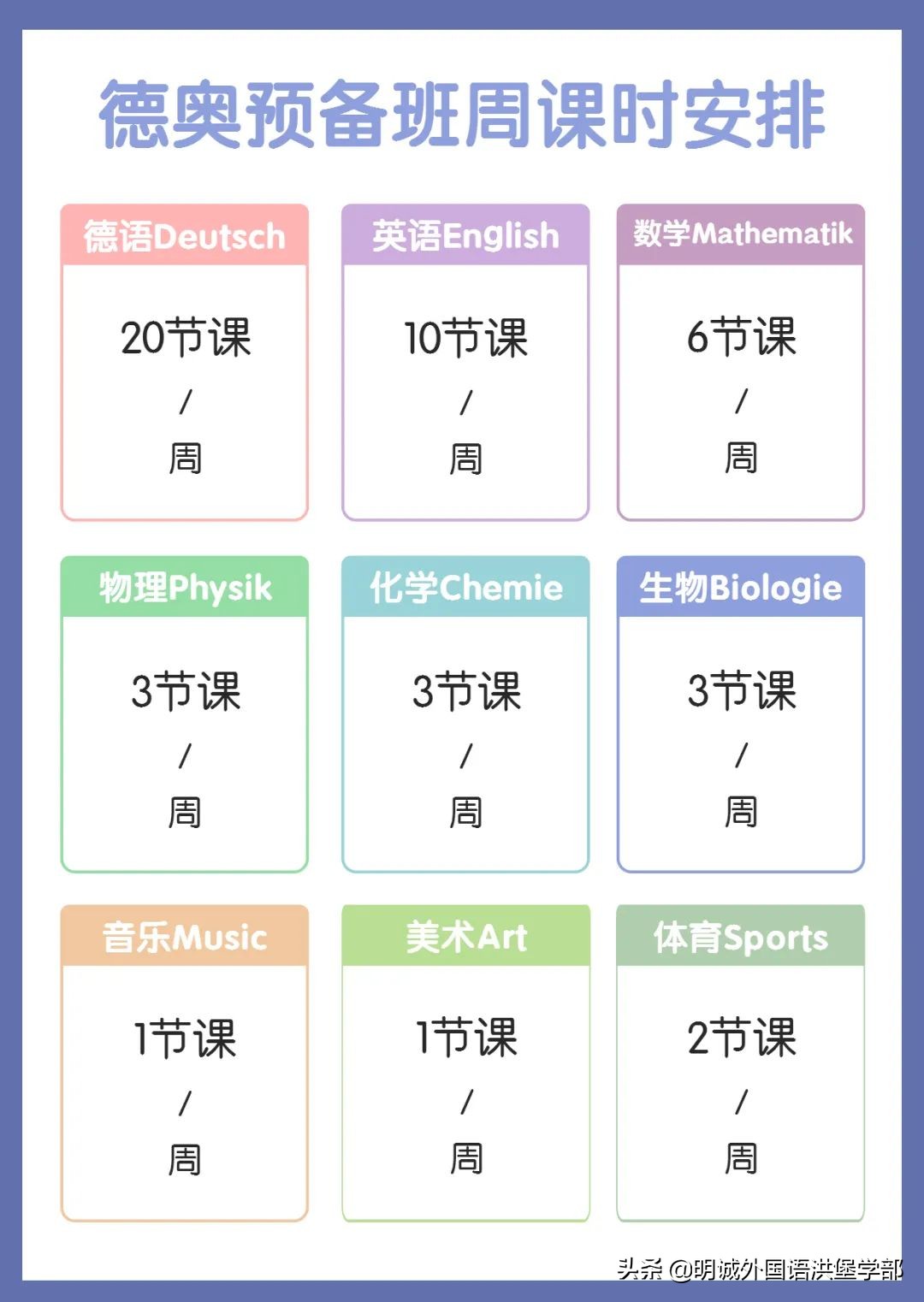 通往世界知名学府的桥梁——「奥地利免学费的公立高中」