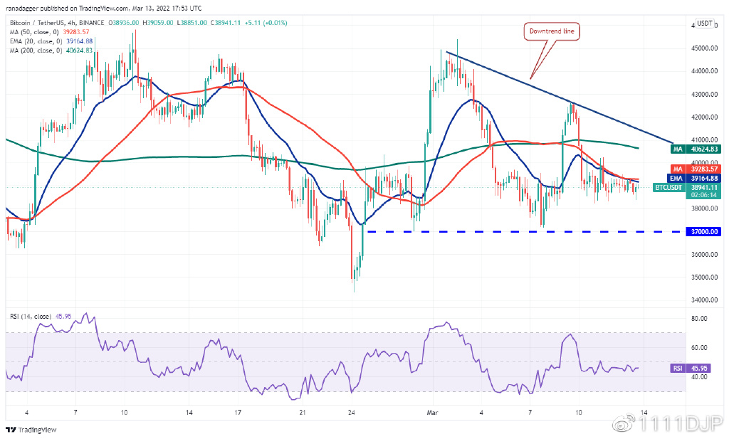 本周最值得<p data-track=