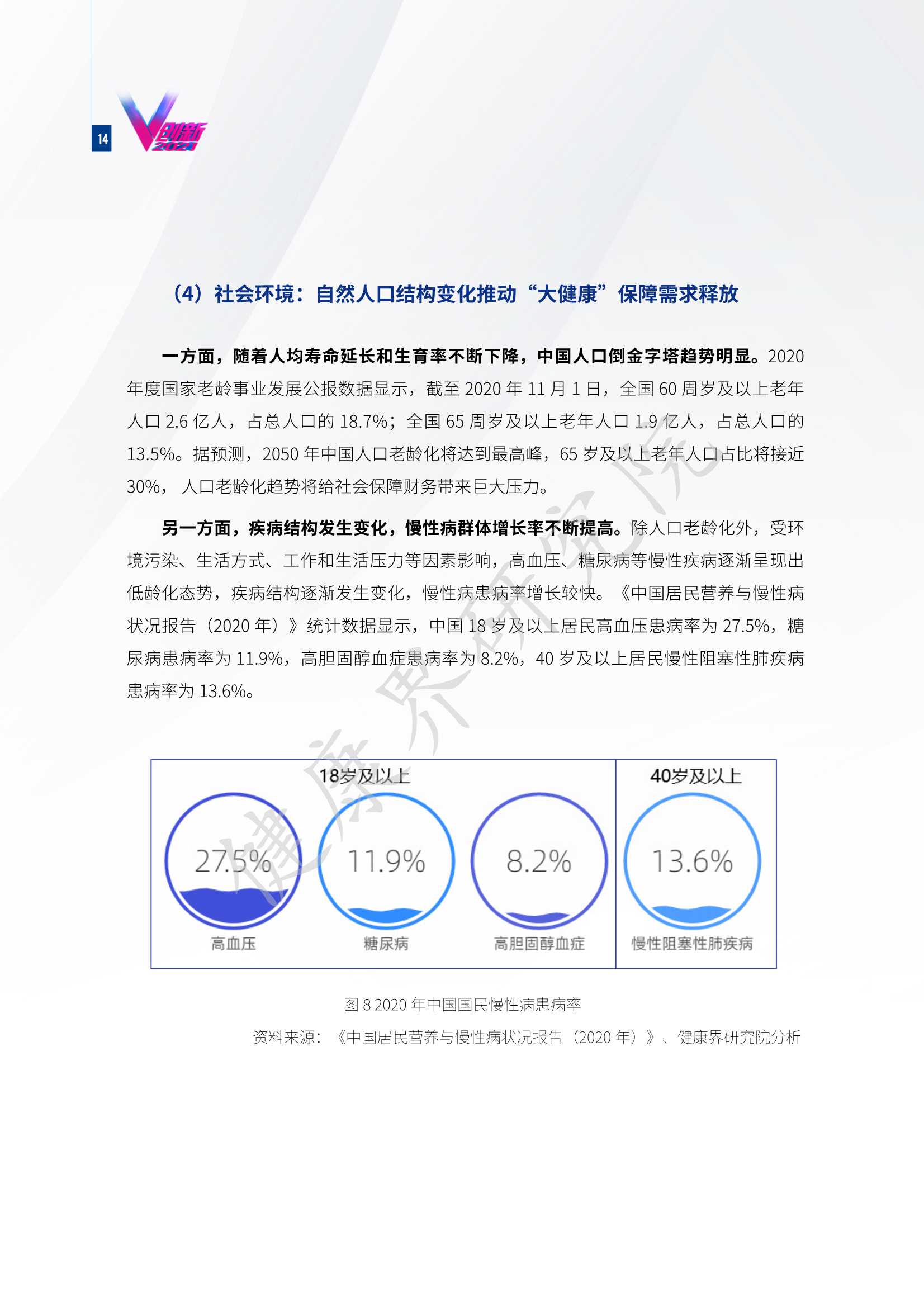 2021互联网健康保险行业研究报告