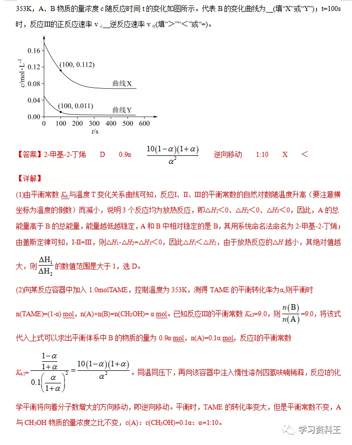 近五年高考化学“真题”分项汇编，冲刺高分一定要练！速速收藏