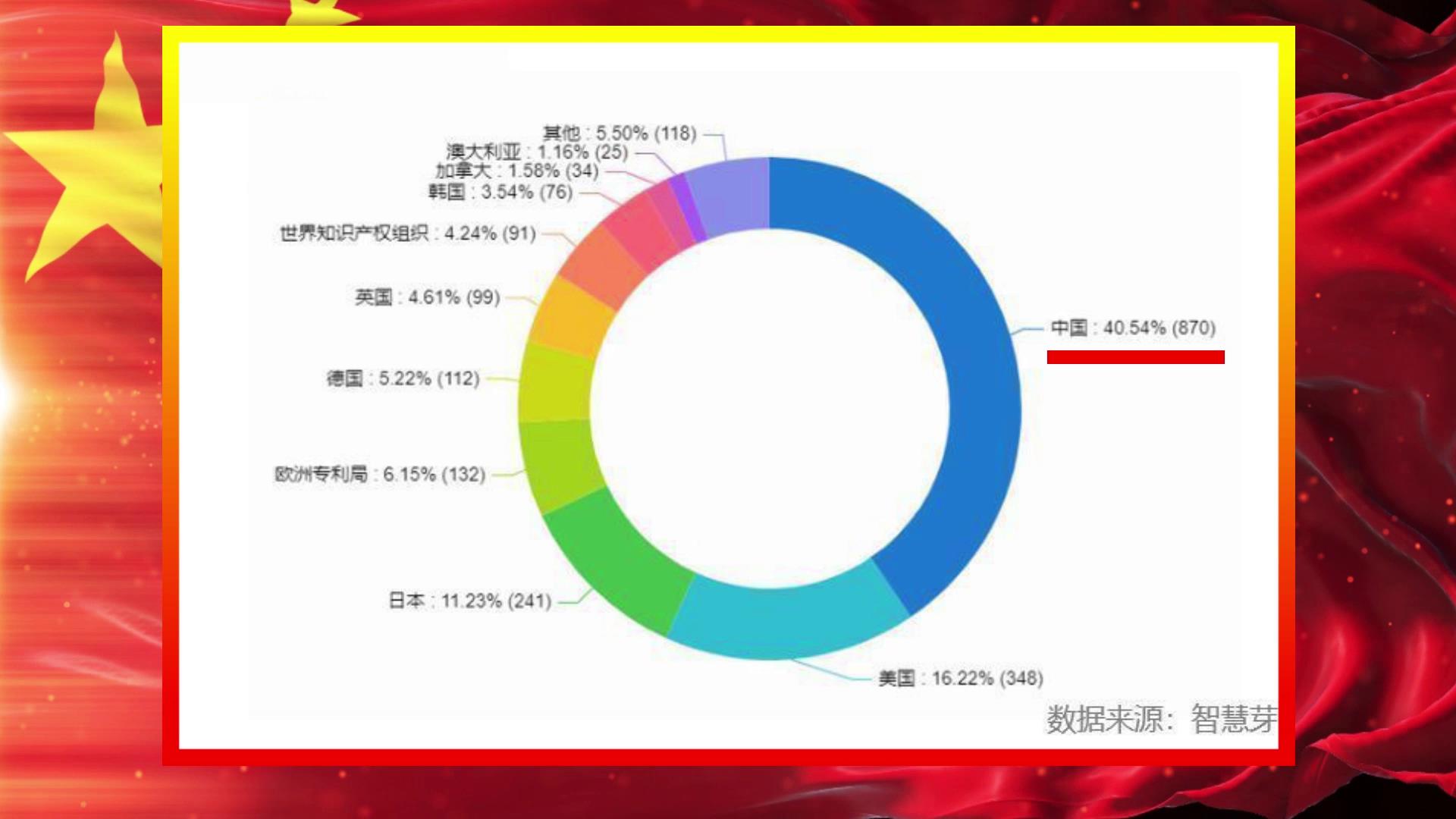 比亚迪轮边电机专利全球第一，小白侧方位停车平移入位不再是梦