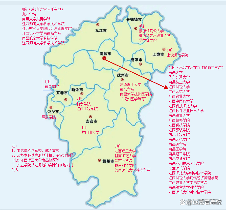 赣南学院(赣南学院2022年录取分数线)