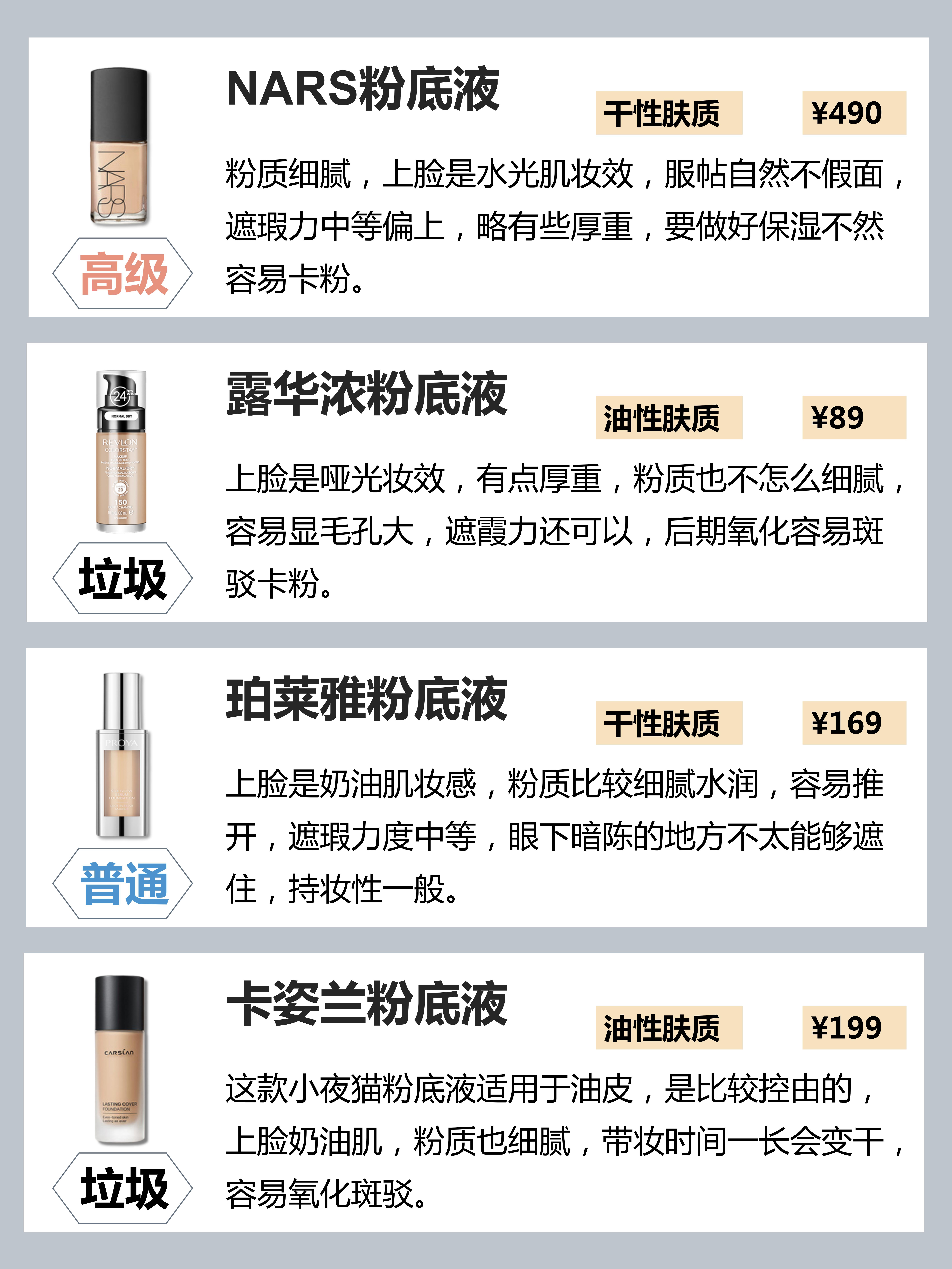 選粉底液別當(dāng)怨種，千萬別踩雷