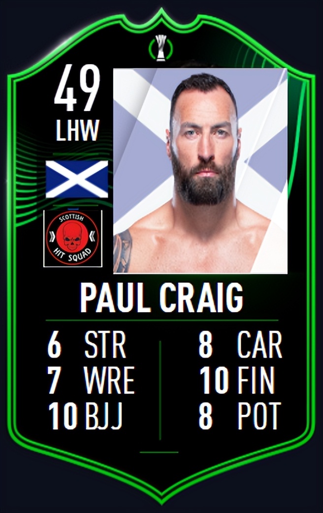 prizm2022世界杯(RC选手能力值测评！2022 Panini Prizm UFC MMA Cards)