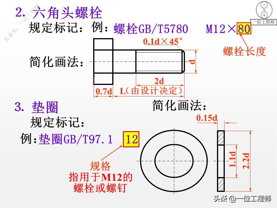 5类标准件，65页内容介绍螺纹、键销、轴承、齿轮和弹簧，学习了