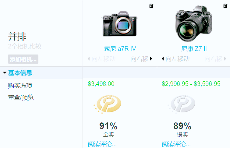 主打畫質(zhì)的兩款超強(qiáng)微單：索尼A7R IV和尼康Z7II到底應(yīng)該選誰？