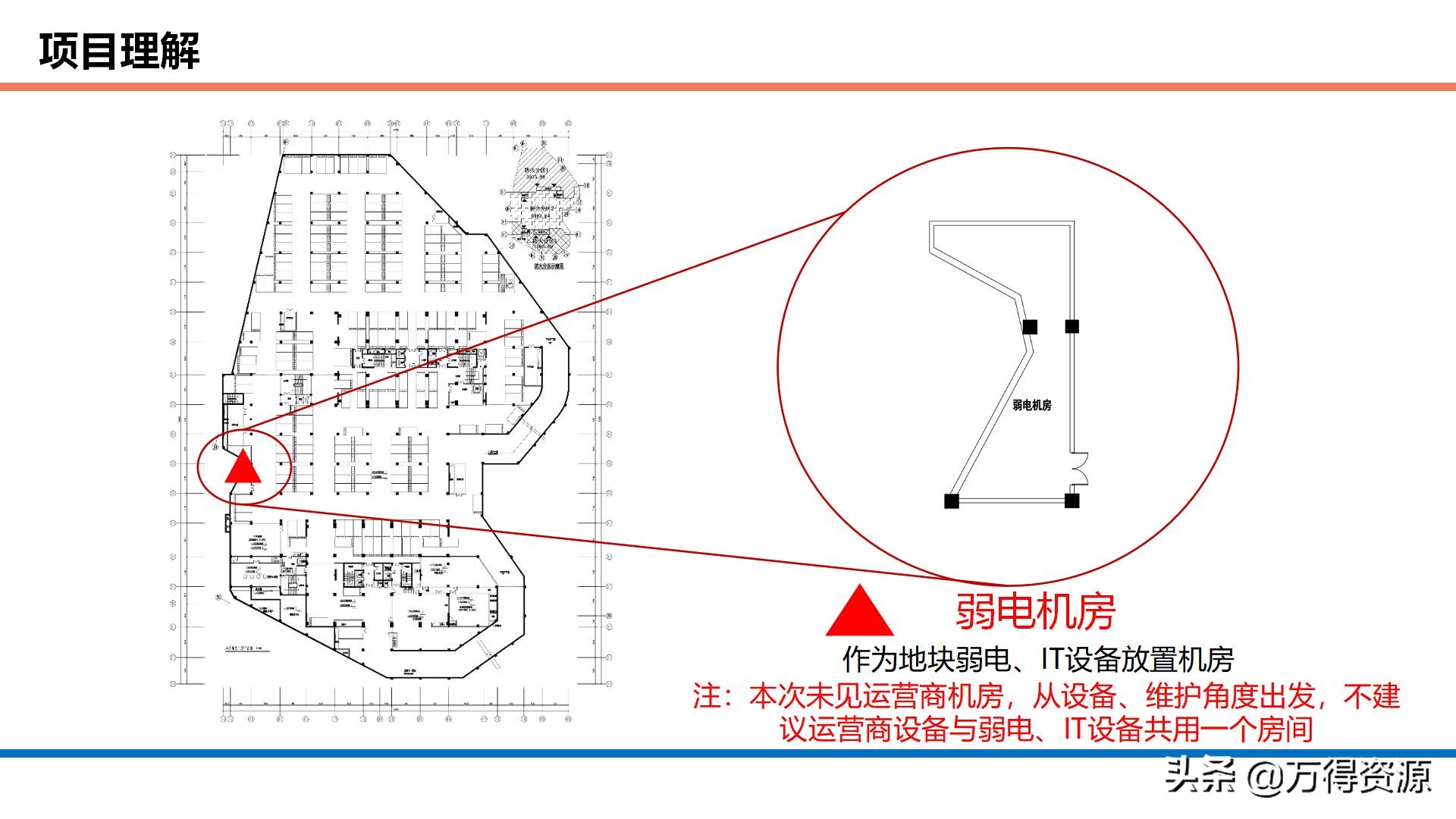 商业综合体智能化设计方案：项目理解、设计依据、目标、系统规划