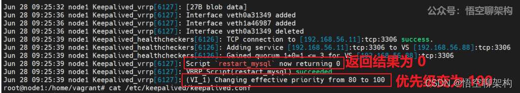 一次 Keepalived 高可用的事故，让我重学了一遍它