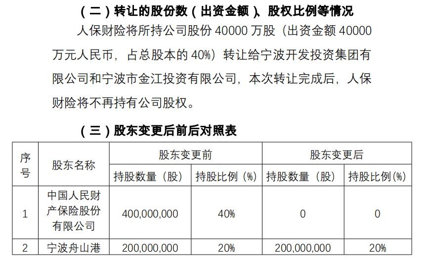 东海保险成立至今仍处亏损周期，公司称业务规模小致综合成本高