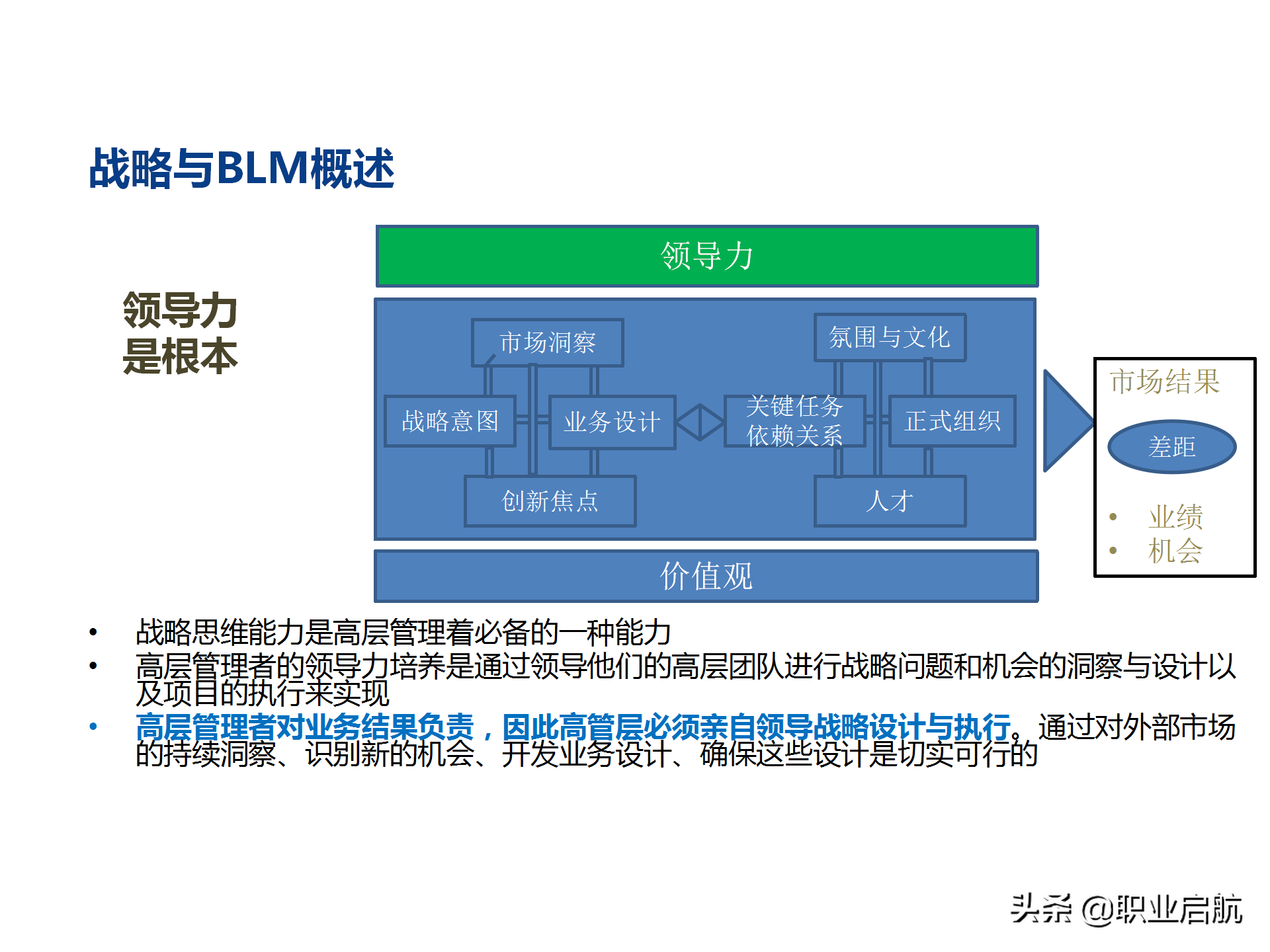 华为三支柱运作之HRBP实践分享