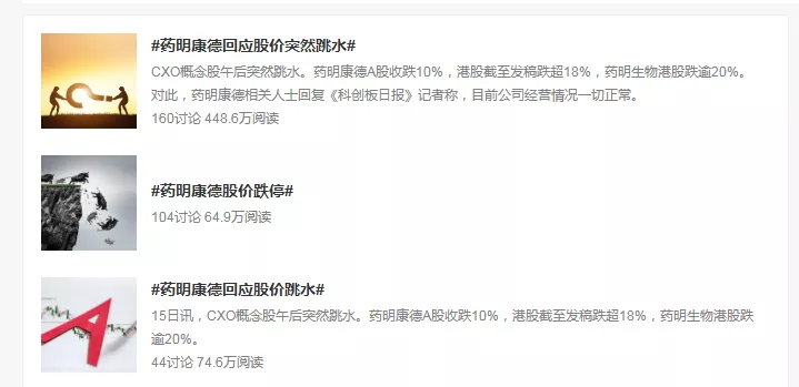 突发!药明康德A股跌停,市值蒸发超400亿!医药股全体重挫....