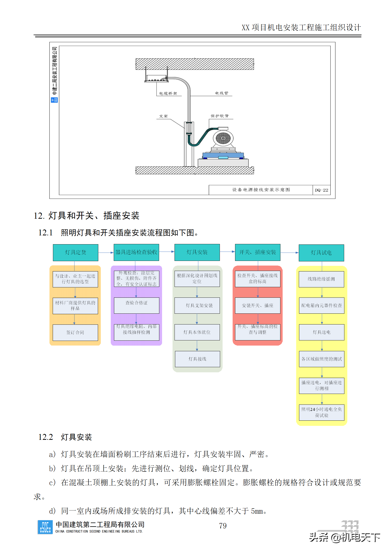 中建商业综合体机电安装工程施工组织设计word版 282页可下载