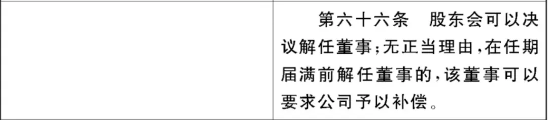 《公司法》修订草案重大变化之董事和监事篇