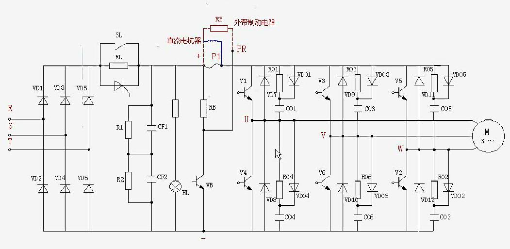 信号经的球员原理(纯干货来了，今天给大家好好科普下变频器的工作原理及图解)