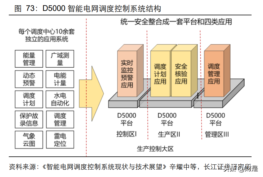 计算机行业中期投资策略：至暗时刻悄然过，拨开浓雾见光明