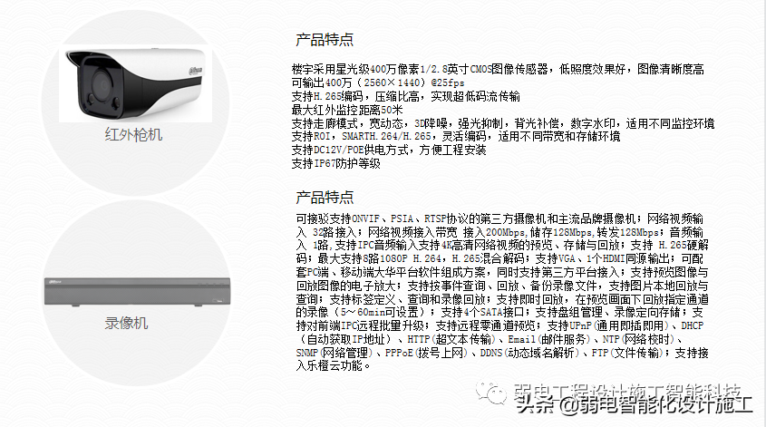 广场智能化系统建设解决方案，参考学习