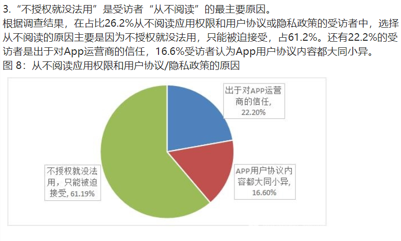 數萬字的app協議，協議了個啥？