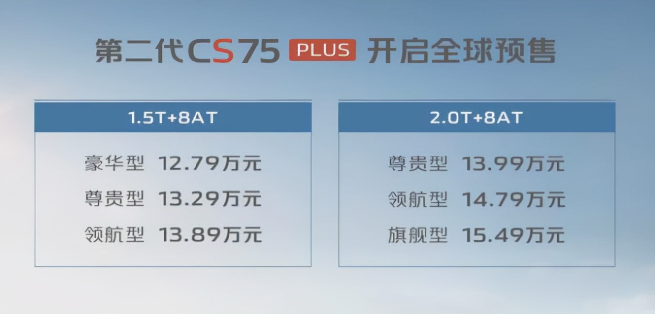 再等7天，这款霸榜的国产SUV之王换代上市