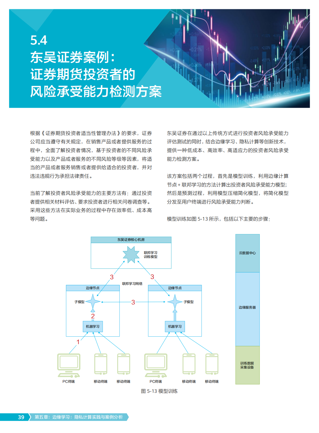 2022年边缘学习隐私计算白皮书