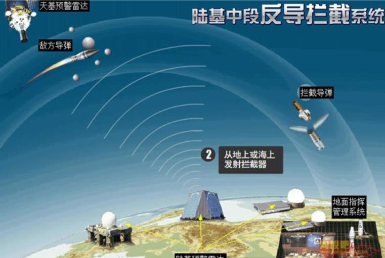 �й�½���жη�����������ɹ�����ֵ��������������003��ĸ