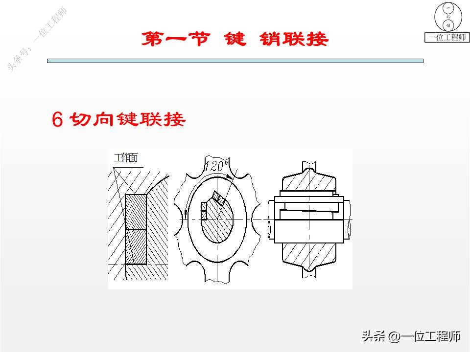 3类连接结构设计，键、销和螺纹连接的设计，43页PPT介绍机械连接