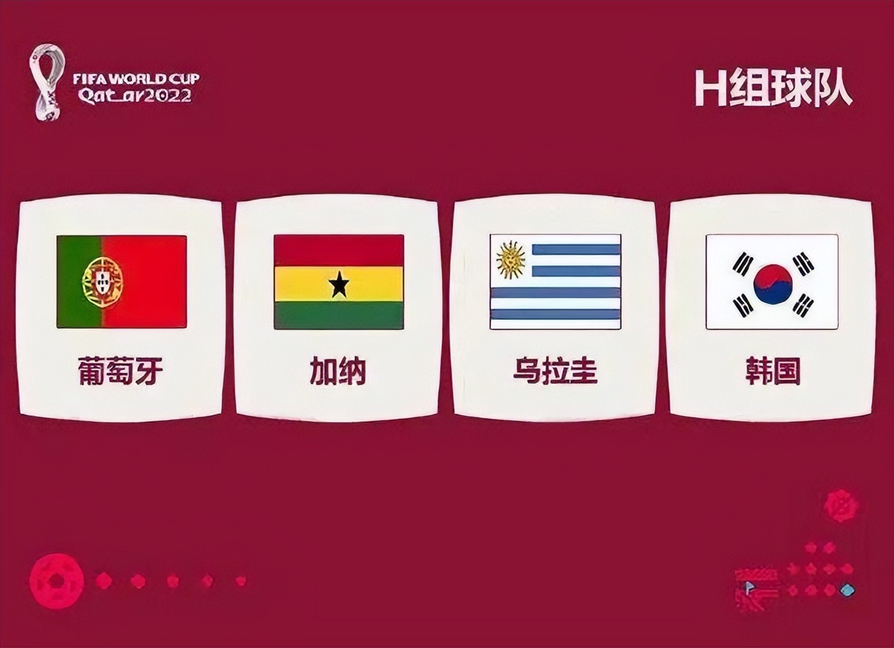 2010年南非世界杯韩国（4支球队互有恩怨，卡塔尔世界杯，这个小组看点十足）