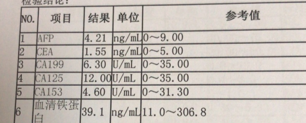 司机憋出混合痔，与痔相伴20年，这种成年老痔医生应该怎么治？