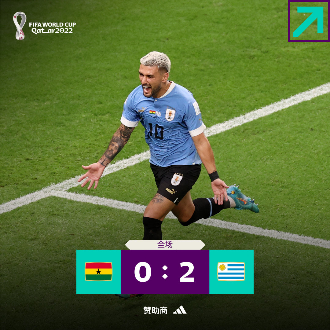 南非世界杯烏拉圭隊(duì)淘汰加納（烏拉圭2-0加納仍出局，蘇亞雷斯掩面痛哭，此前稱“我會(huì)享受我的最后一屆世界杯”）