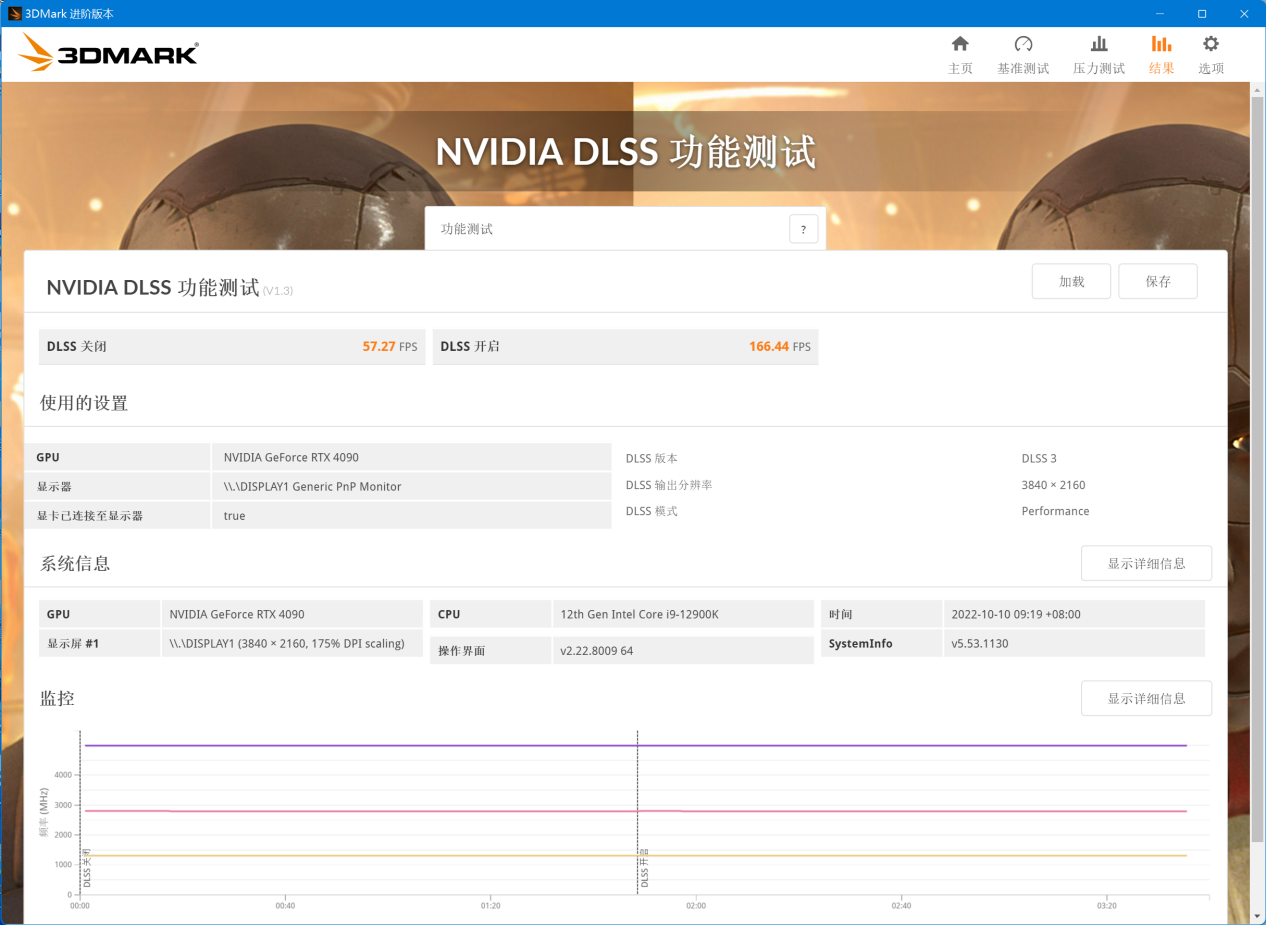 七彩虹 iGame RTX 4090 Vulcan OC 评测：智驱狂骨征战 4K 游戏