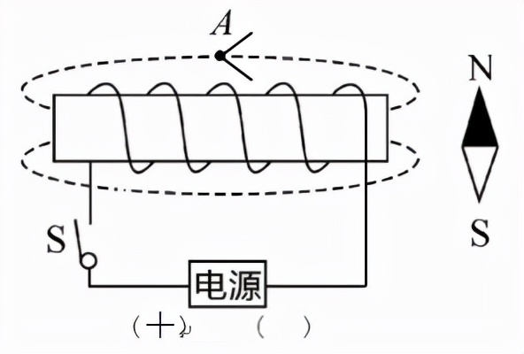 一个篮球玻璃板多少钱(迎战2022年中考物理一模-山东潍坊卷)