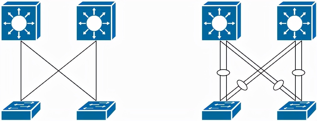 18圖詳解網(wǎng)絡設(shè)備選型