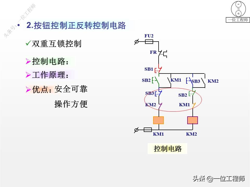 56个典型电气控制线路图，图解电气控制，掌握电气线路分析