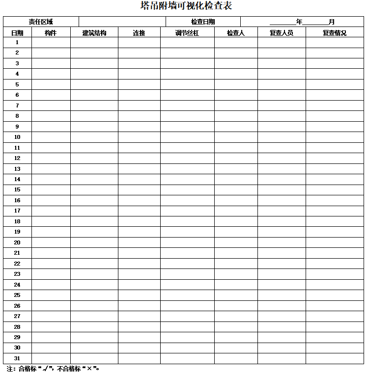 塔吊附墙、吊装、检查书面可视化，简明扼要