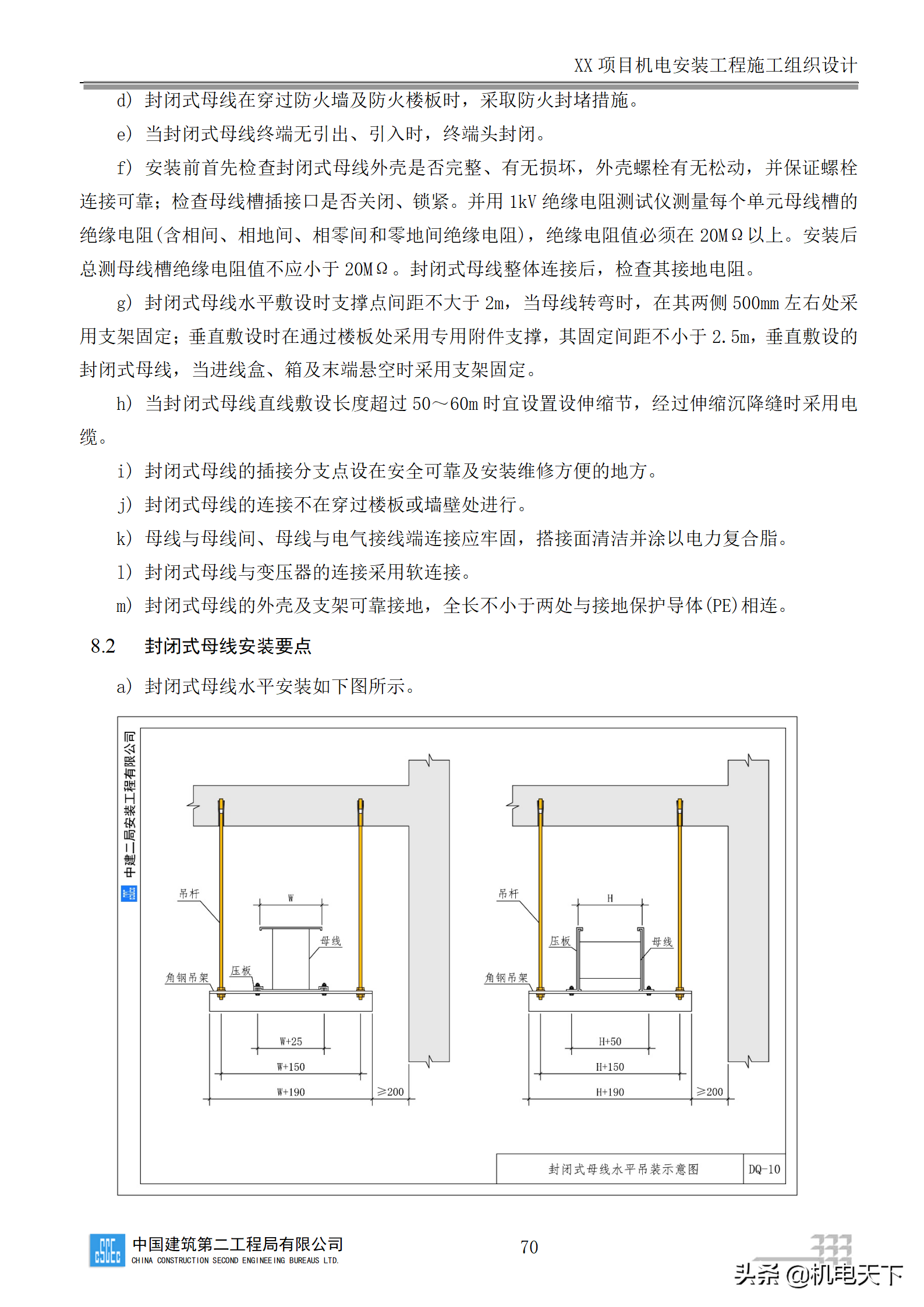 中建商业综合体机电安装工程施工组织设计word版 282页可下载
