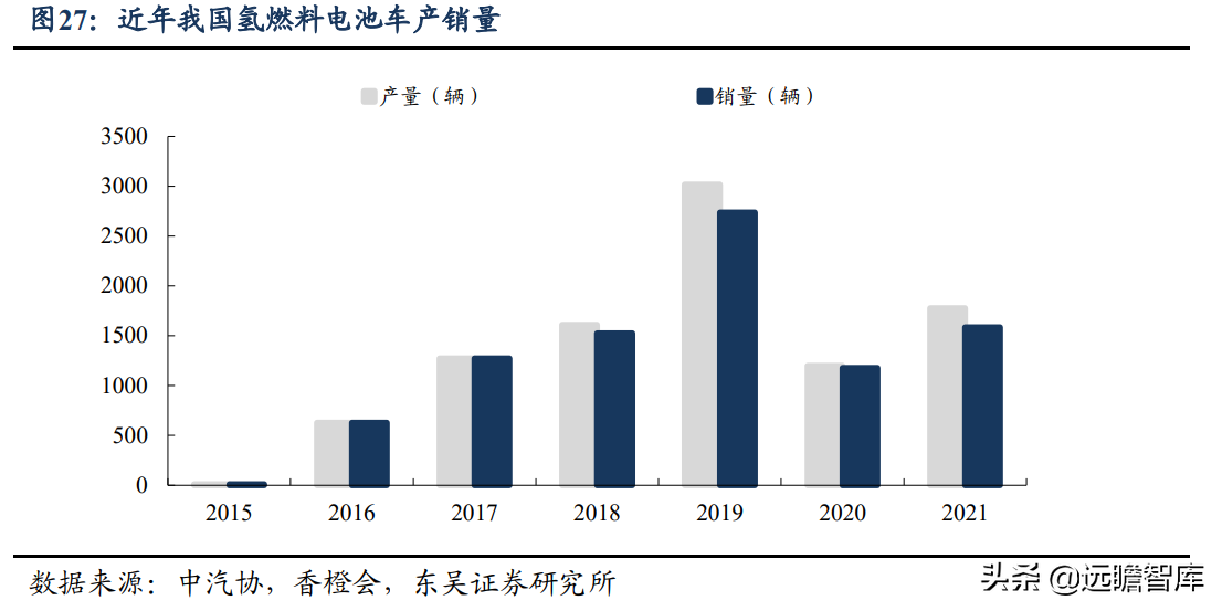 碳化硅电源方案行业领先，欣锐科技：多款新车型配套市场打开