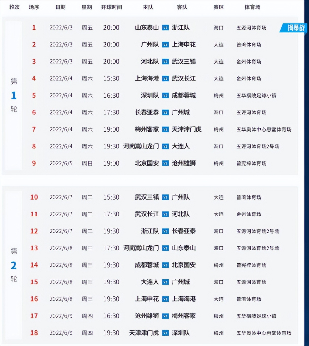 10天4赛(泰山队赛程解析，4场下午场是考验，第二轮遇劲敌，附详细赛程)