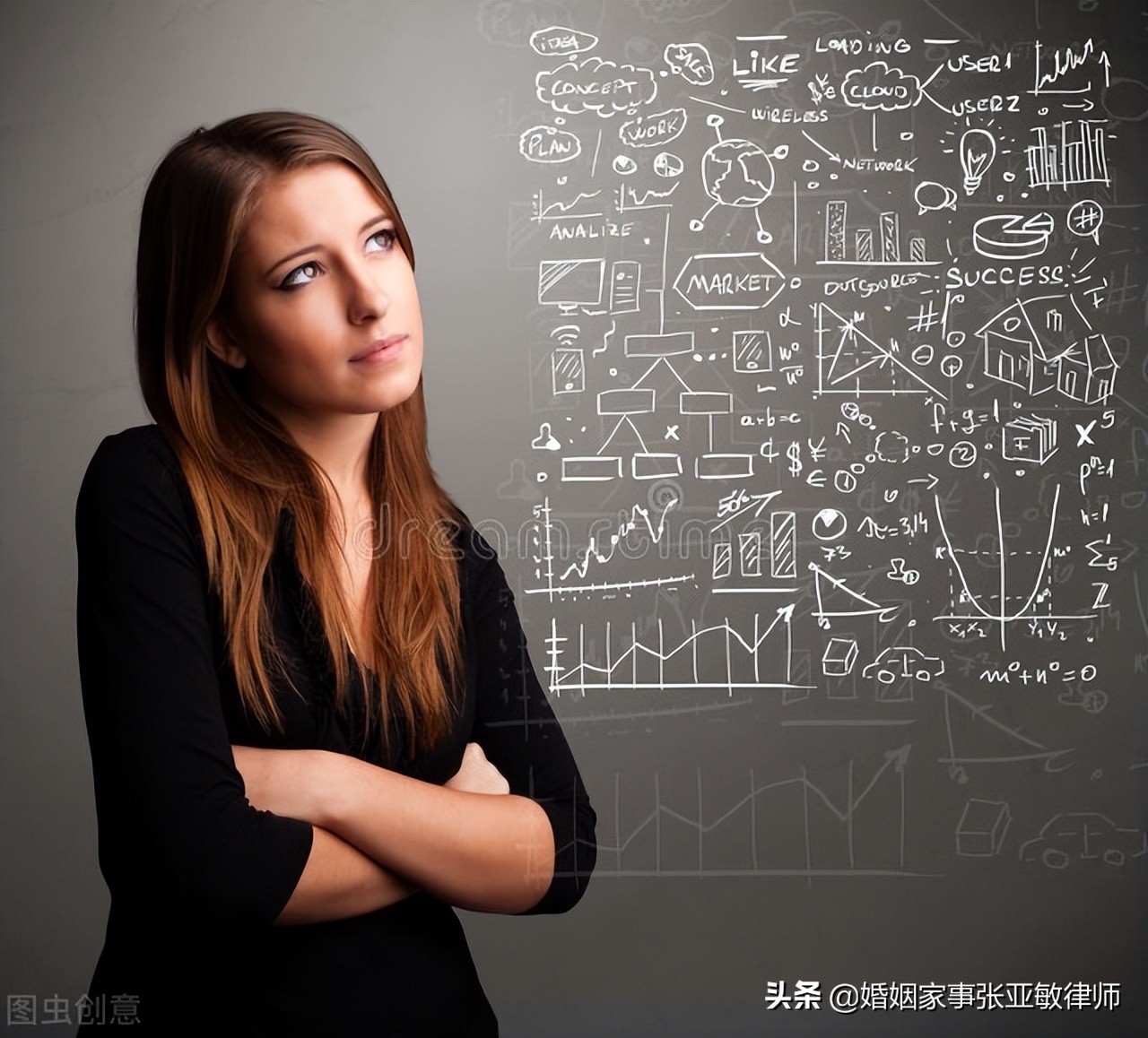 未經配偶同意轉讓股權是否有效？北京律師以案說法