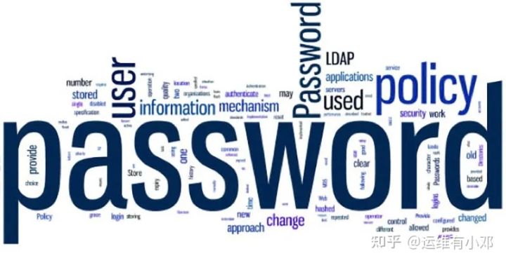 Active Directory审核的常见误区（2）