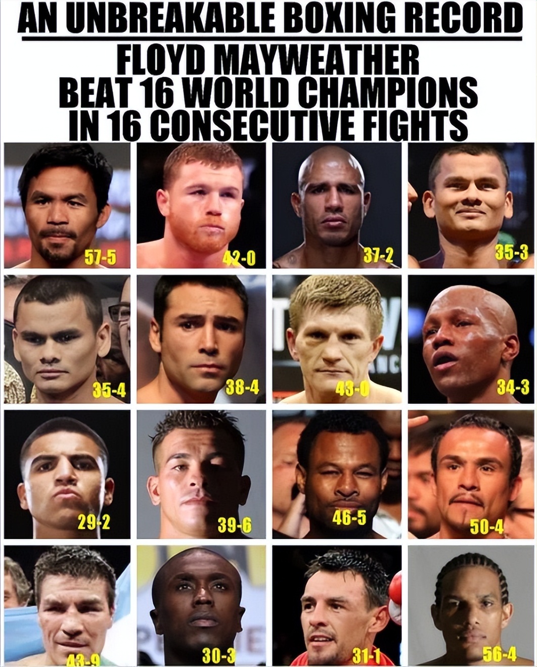 泰森的手下败将,可能太著名的拳王和实力派挑战者并不太多,刘易斯打败