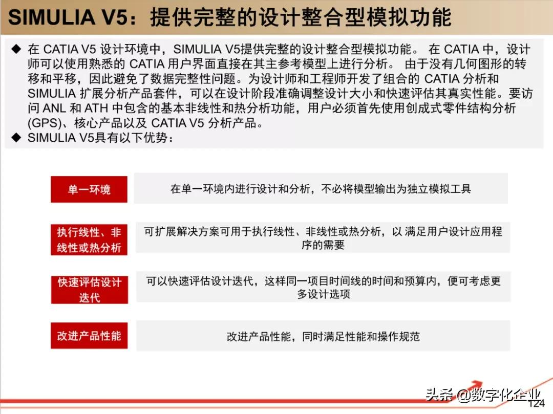 190页PPT读懂工业软件巨头达索Dassault