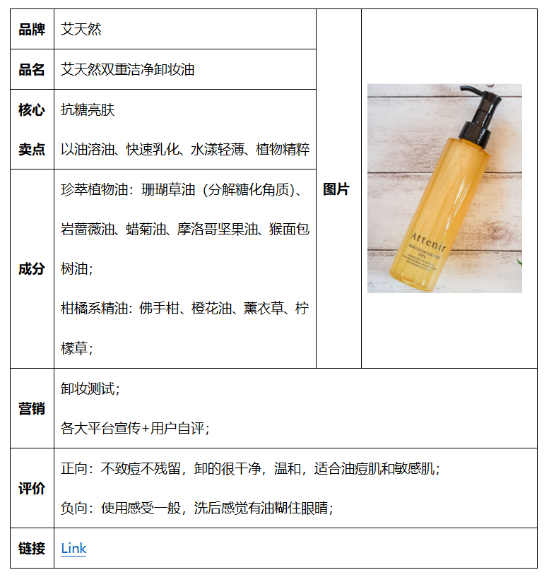 ��¶˼���Եİ���Ȼ�����������ͬ������645%�Ŀ���жױ������