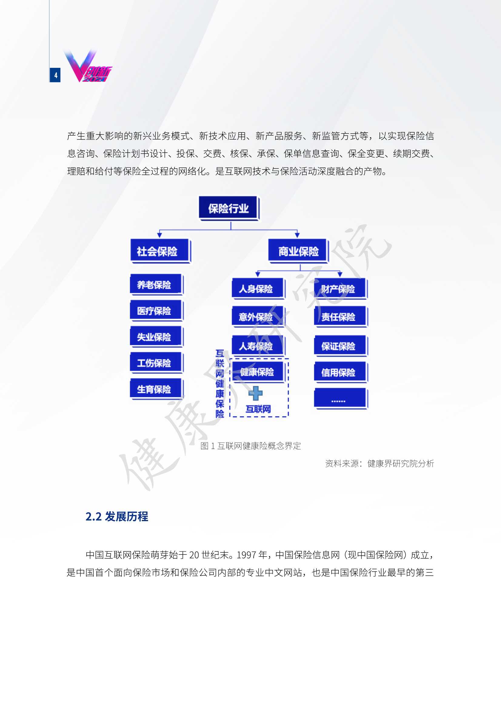 2021互联网健康保险行业研究报告